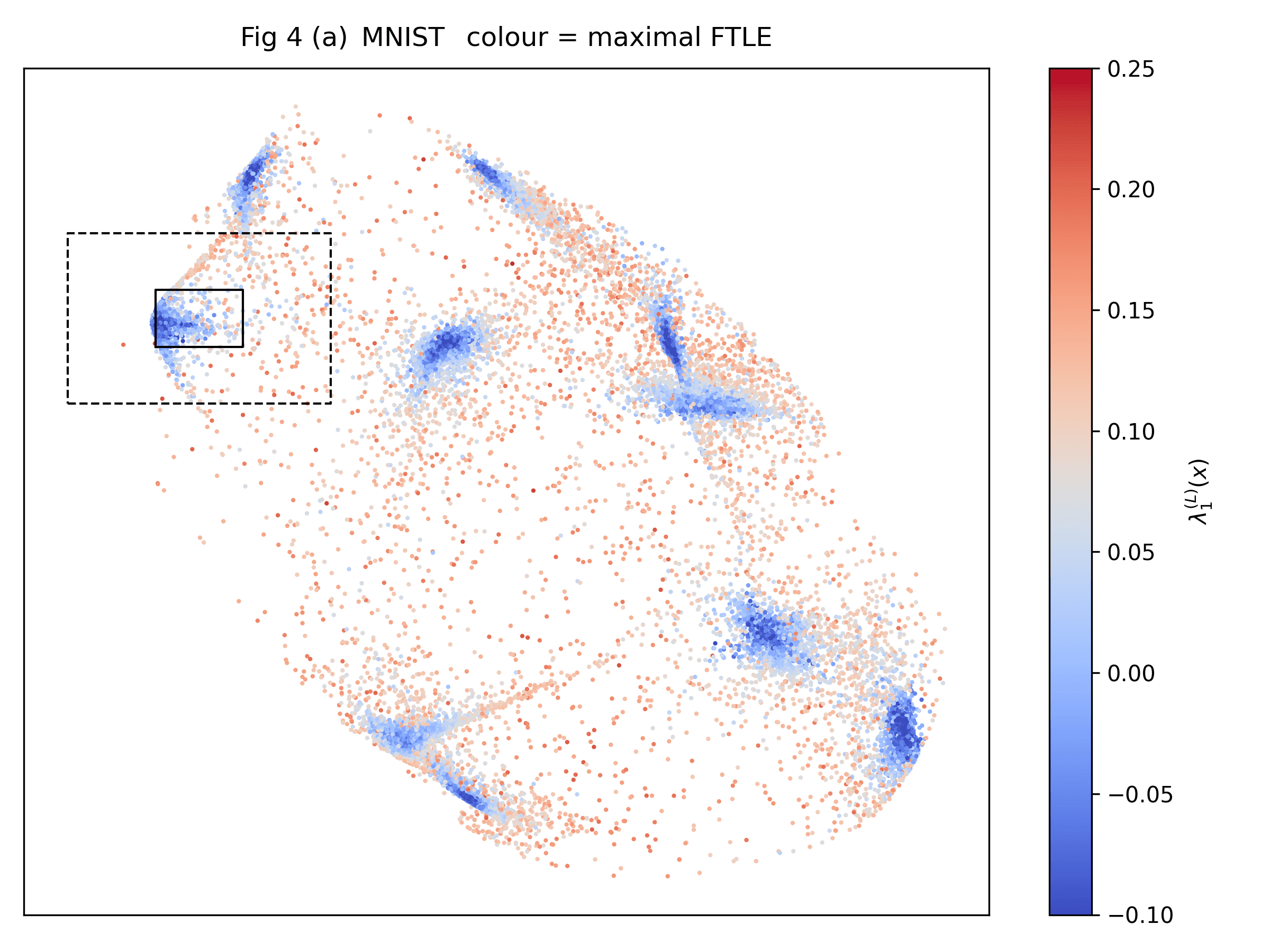 Comprehensive Feature Test